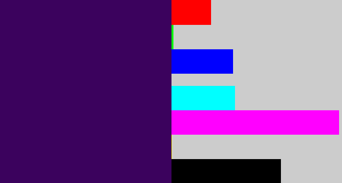 Hex color #3b025d - plum purple