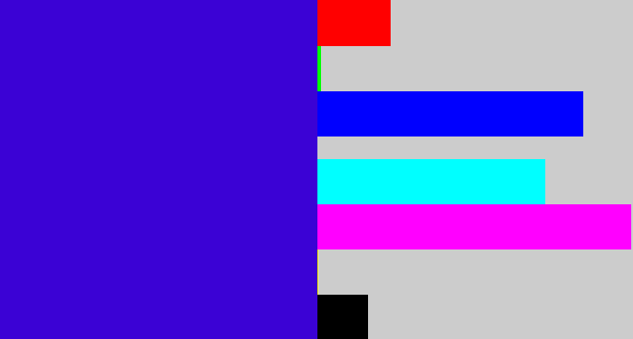 Hex color #3b02d5 - violet blue