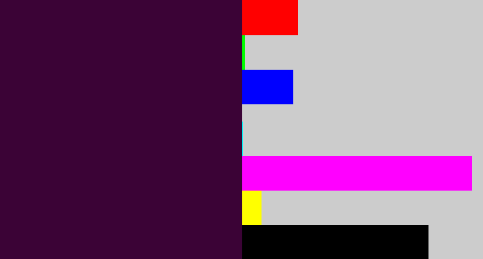 Hex color #3b0336 - aubergine