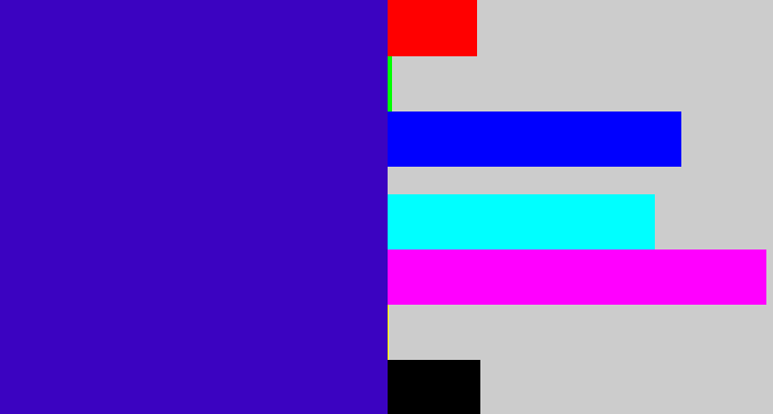 Hex color #3b03c1 - violet blue