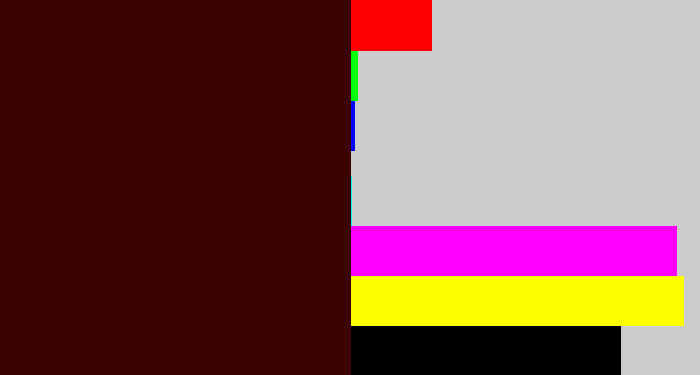 Hex color #3b0403 - dark maroon