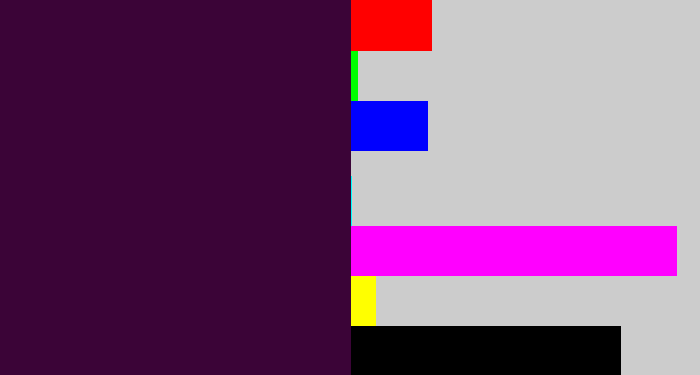 Hex color #3b0437 - aubergine