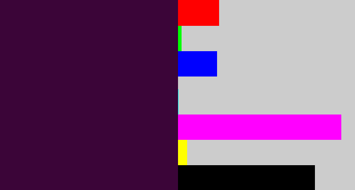 Hex color #3b0538 - aubergine