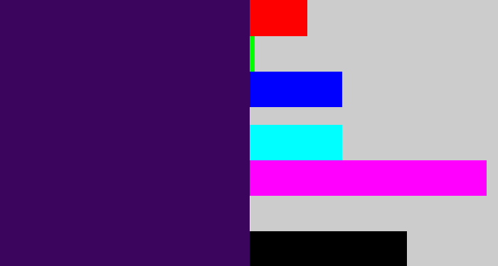 Hex color #3b055e - royal purple