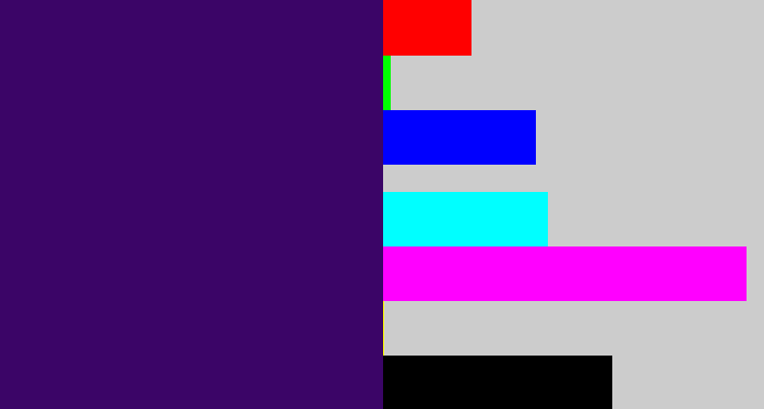 Hex color #3b0567 - royal purple
