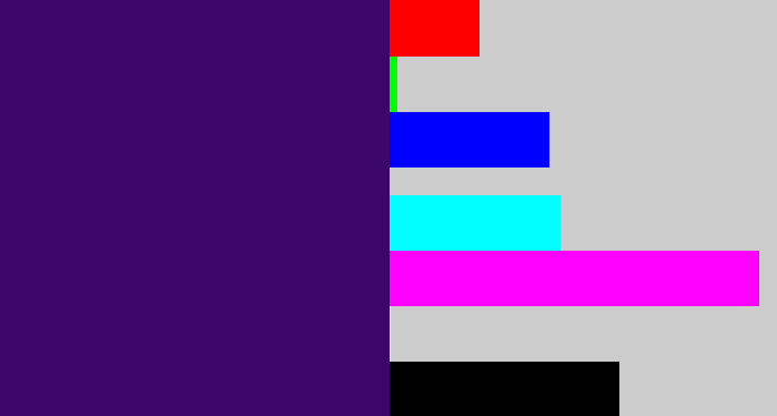 Hex color #3b0569 - royal purple