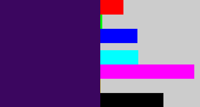 Hex color #3b065f - royal purple