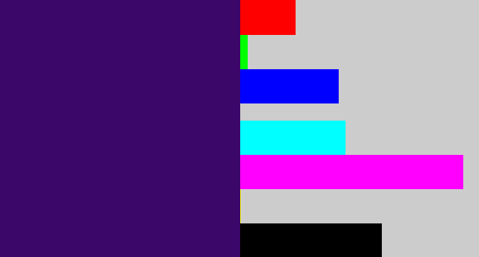 Hex color #3b0769 - royal purple