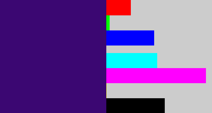 Hex color #3b0772 - indigo