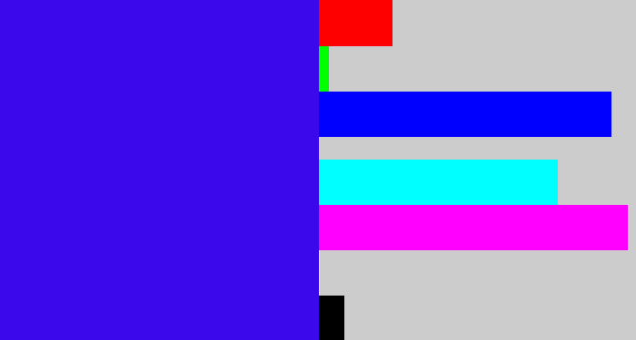 Hex color #3b07eb - blue/purple
