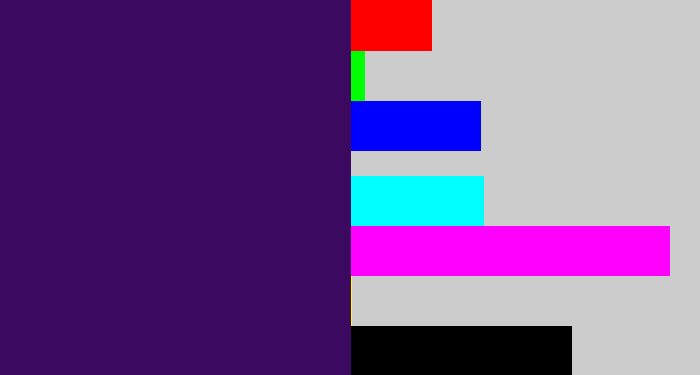 Hex color #3b095f - royal purple