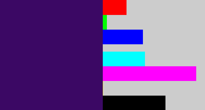 Hex color #3b0964 - royal purple