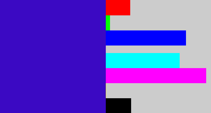 Hex color #3b09c3 - violet blue