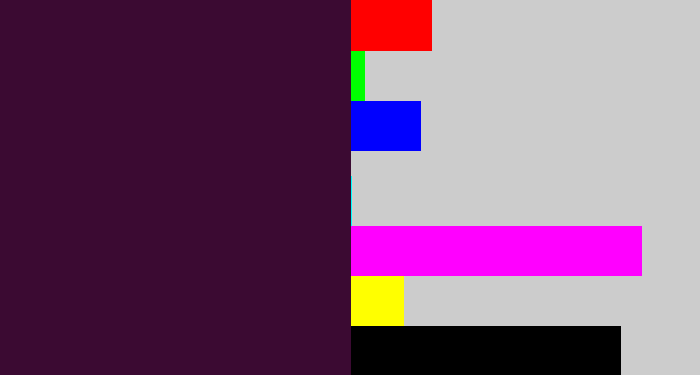 Hex color #3b0a32 - aubergine