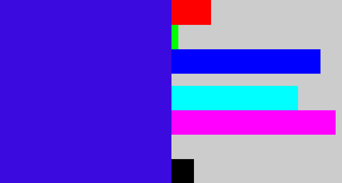 Hex color #3b0adf - violet blue