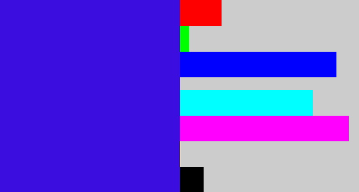 Hex color #3b0edf - violet blue