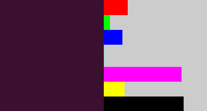 Hex color #3b0f2f - aubergine