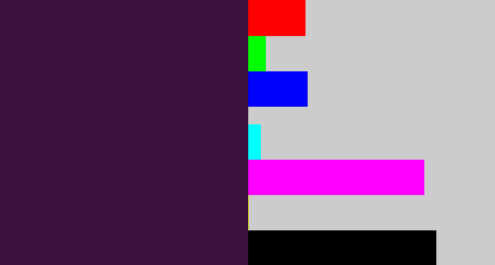 Hex color #3b123e - dark purple