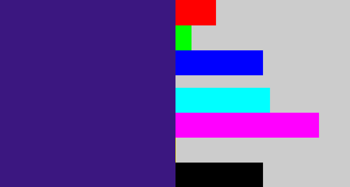 Hex color #3b1780 - indigo