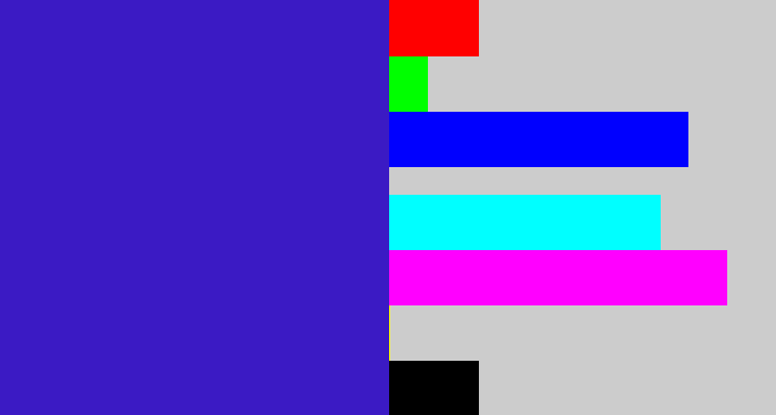 Hex color #3b1ac4 - indigo blue