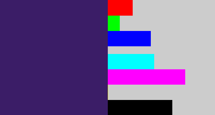 Hex color #3b1d67 - royal purple