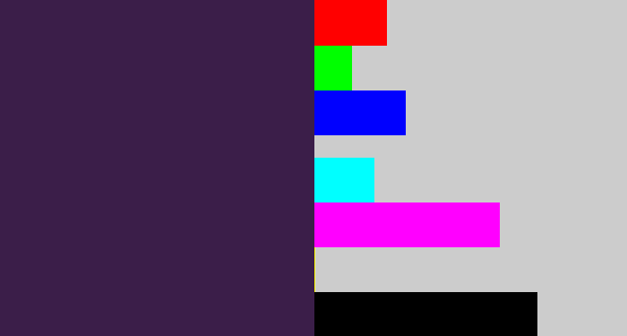 Hex color #3b1e49 - dark purple