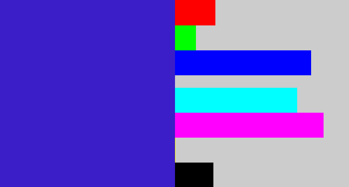 Hex color #3b1ec7 - indigo blue