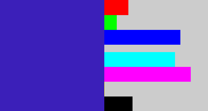 Hex color #3b1fb9 - indigo blue