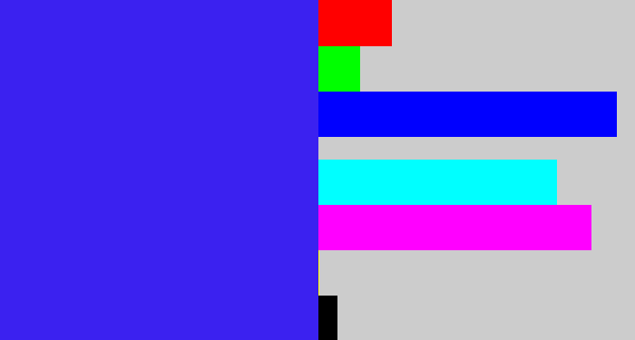 Hex color #3b21f0 - light royal blue