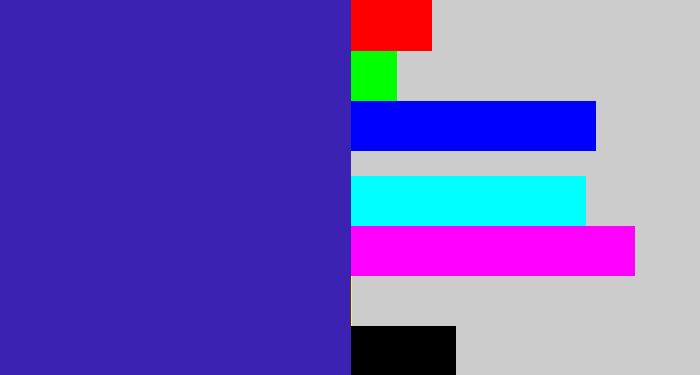 Hex color #3b22b2 - indigo blue
