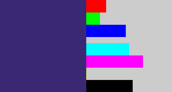 Hex color #3b2875 - indigo