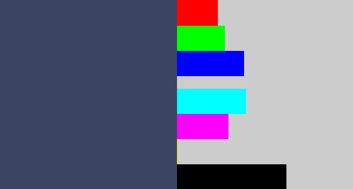 Hex color #3b4561 - dark grey blue