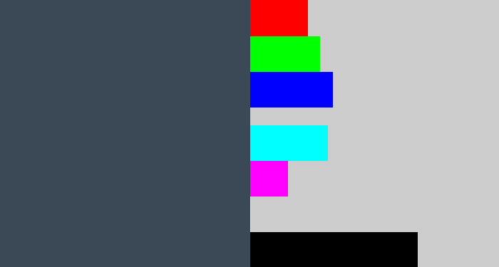 Hex color #3b4855 - dark grey blue