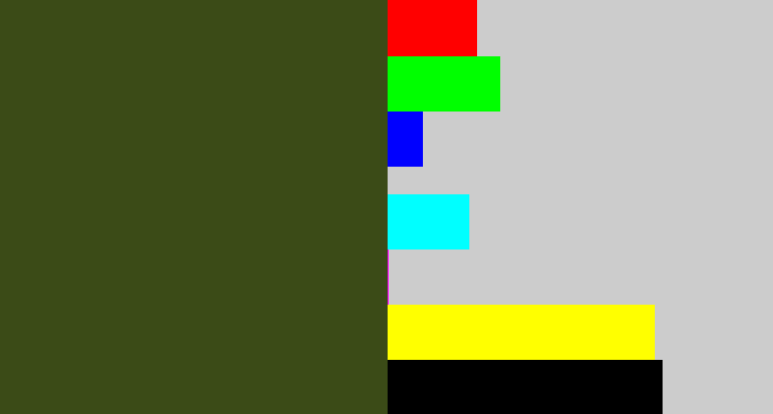 Hex color #3b4b17 - navy green
