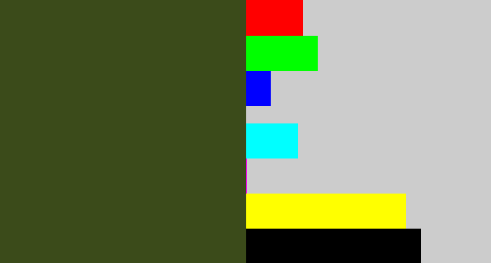 Hex color #3b4b1a - navy green