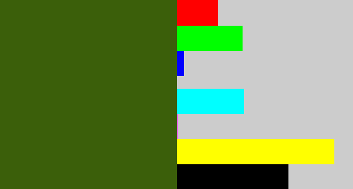 Hex color #3b5f0a - navy green
