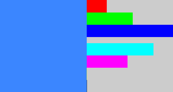 Hex color #3b86ff - dodger blue