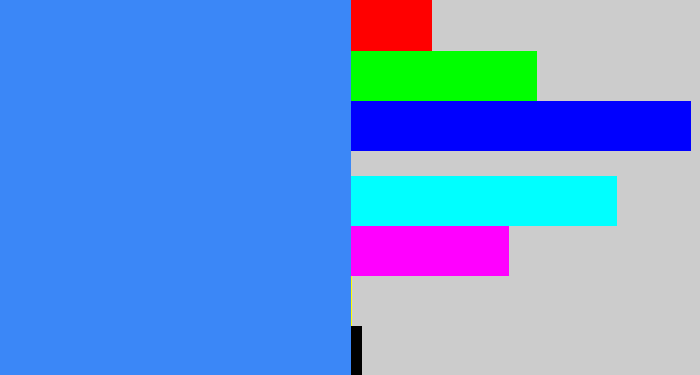 Hex color #3b87f7 - dodger blue
