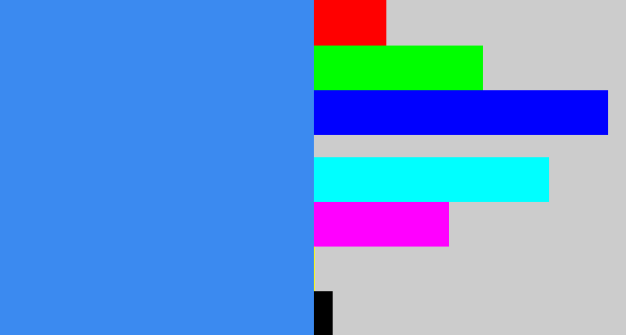 Hex color #3b8af0 - dodger blue