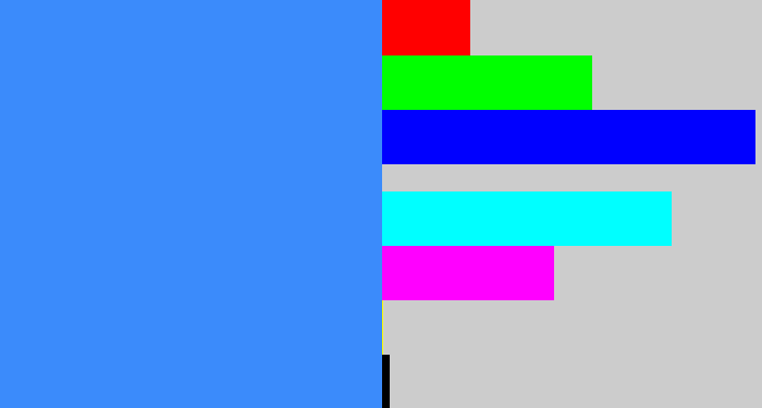 Hex color #3b8bfb - dodger blue