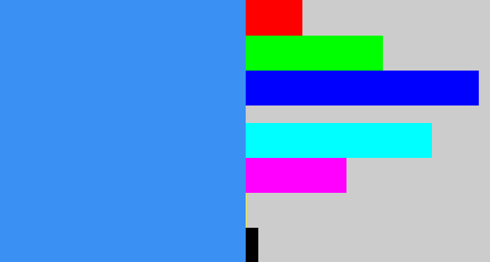 Hex color #3b90f3 - dodger blue