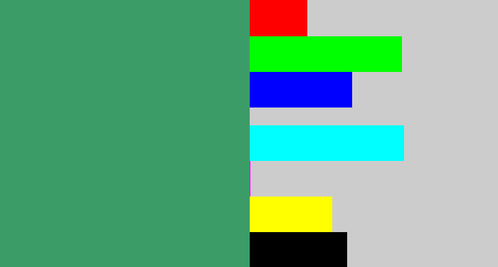 Hex color #3b9c68 - greenish