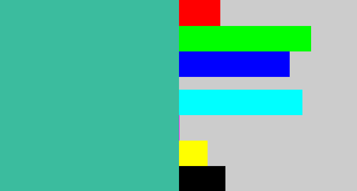 Hex color #3bbc9e - greeny blue