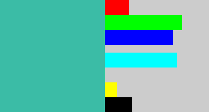 Hex color #3bbca6 - greeny blue