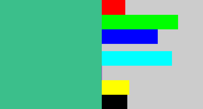 Hex color #3bbf8b - greenish teal