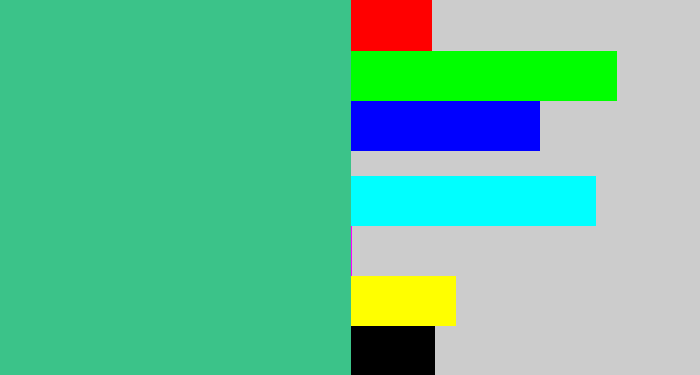 Hex color #3bc389 - greenish teal