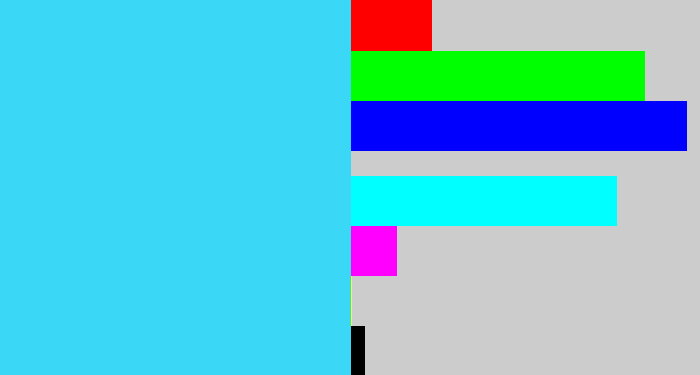 Hex color #3bd7f6 - bright light blue