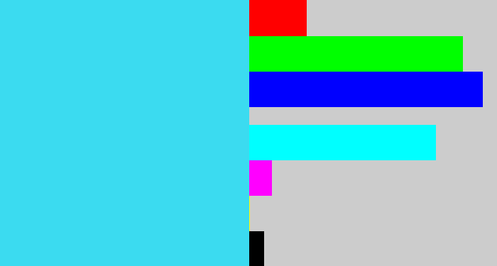 Hex color #3bdbf0 - bright cyan