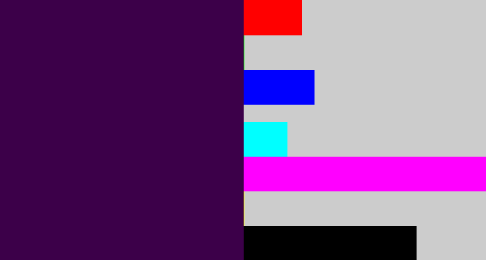 Hex color #3c0049 - deep purple