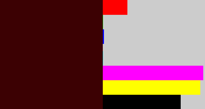 Hex color #3c0103 - dark maroon